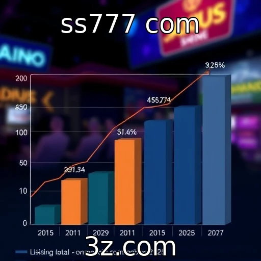 Análise do desempenho financeiro de provedores de jogos em 2025